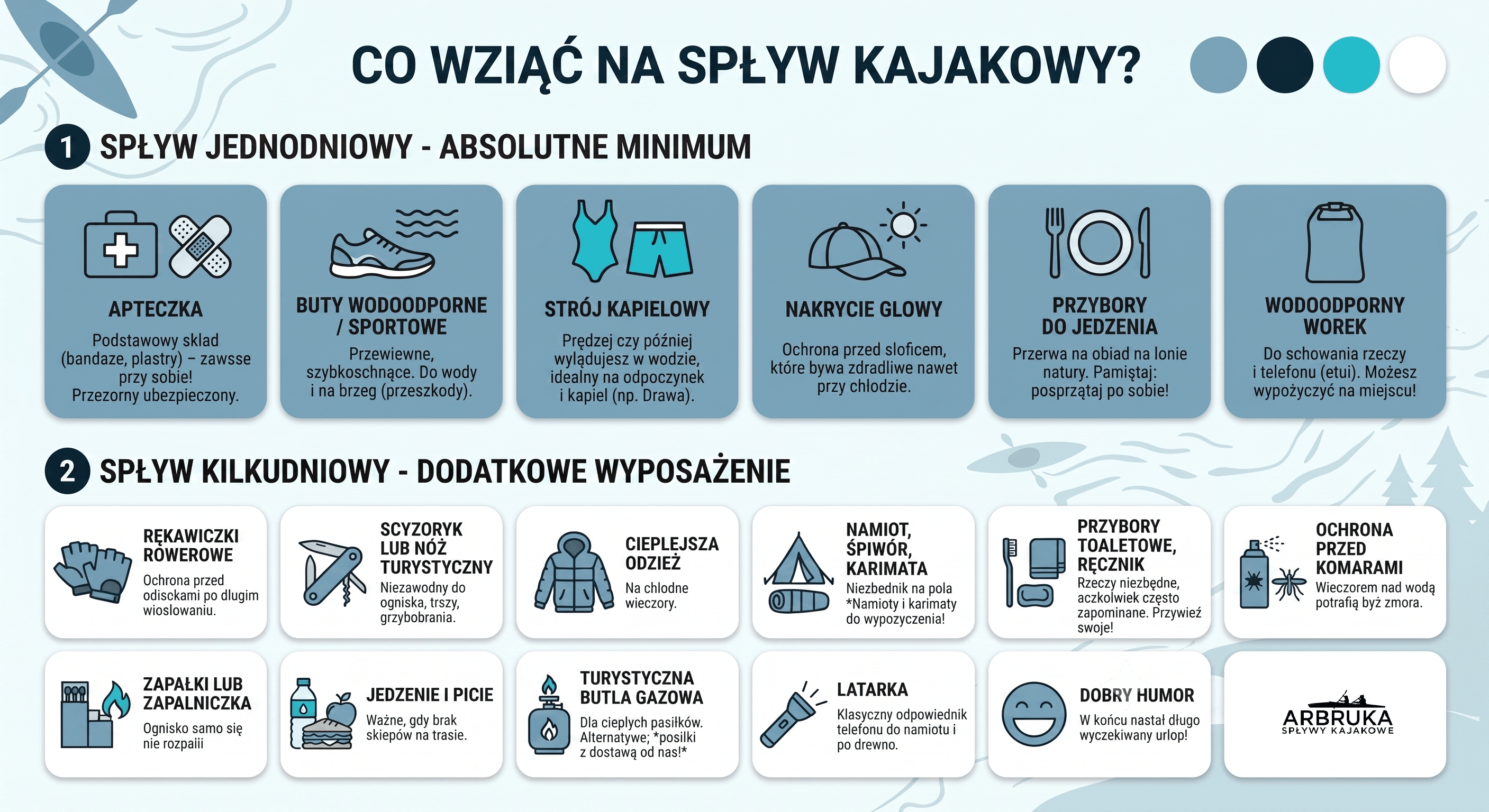 co zabrac na spływ kajakowy jedno i dwu dniowy